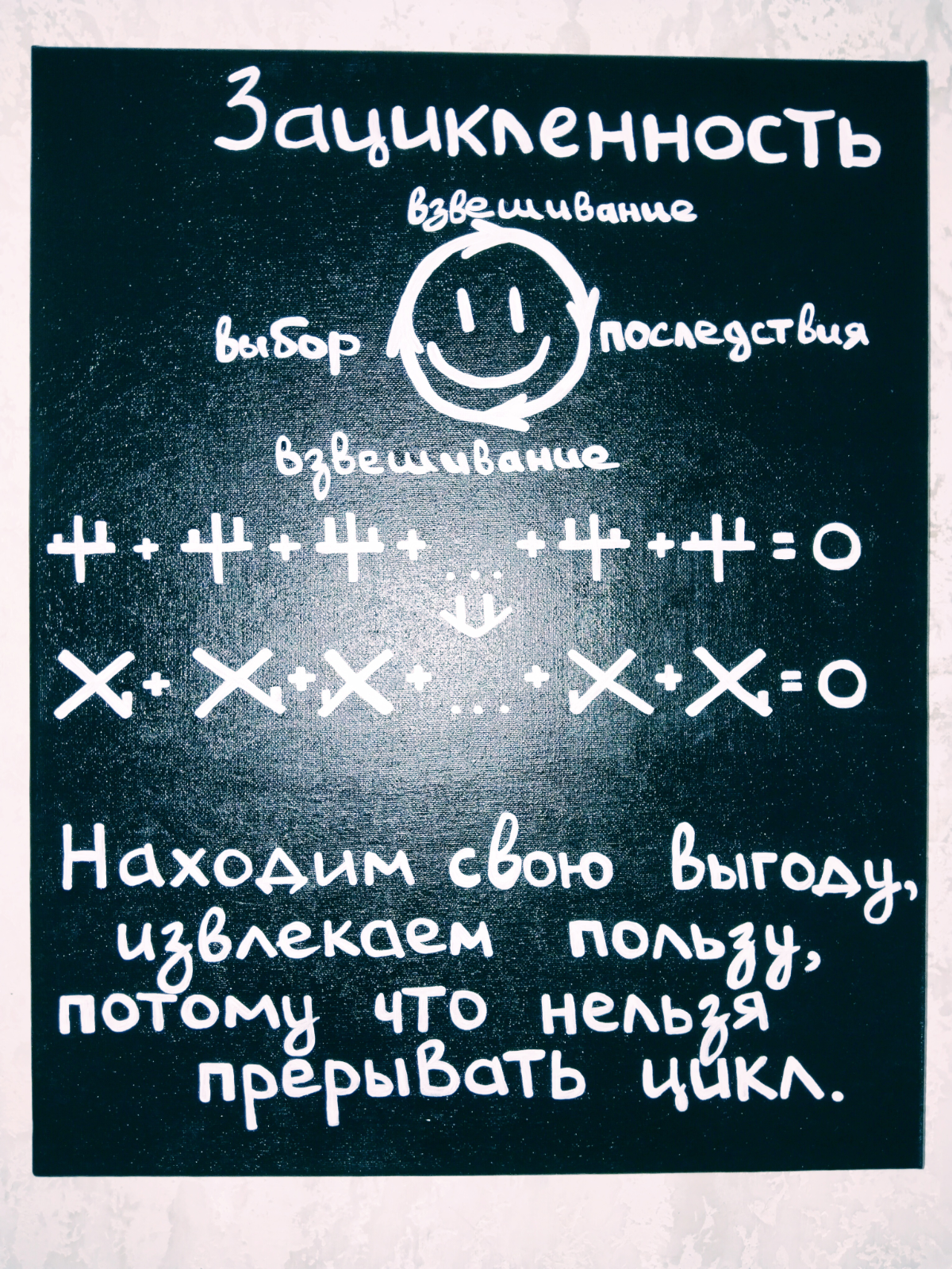 Картина Зацикленность, 40*50 см.
Словно белым мелком по чёрной доске.
Картина в единственном экземпляре.
© https://www.livemaster.ru/item/52643385-kartiny-i-panno-kartina-zatsiklennost | Сетка — социальная сеть от hh.ru