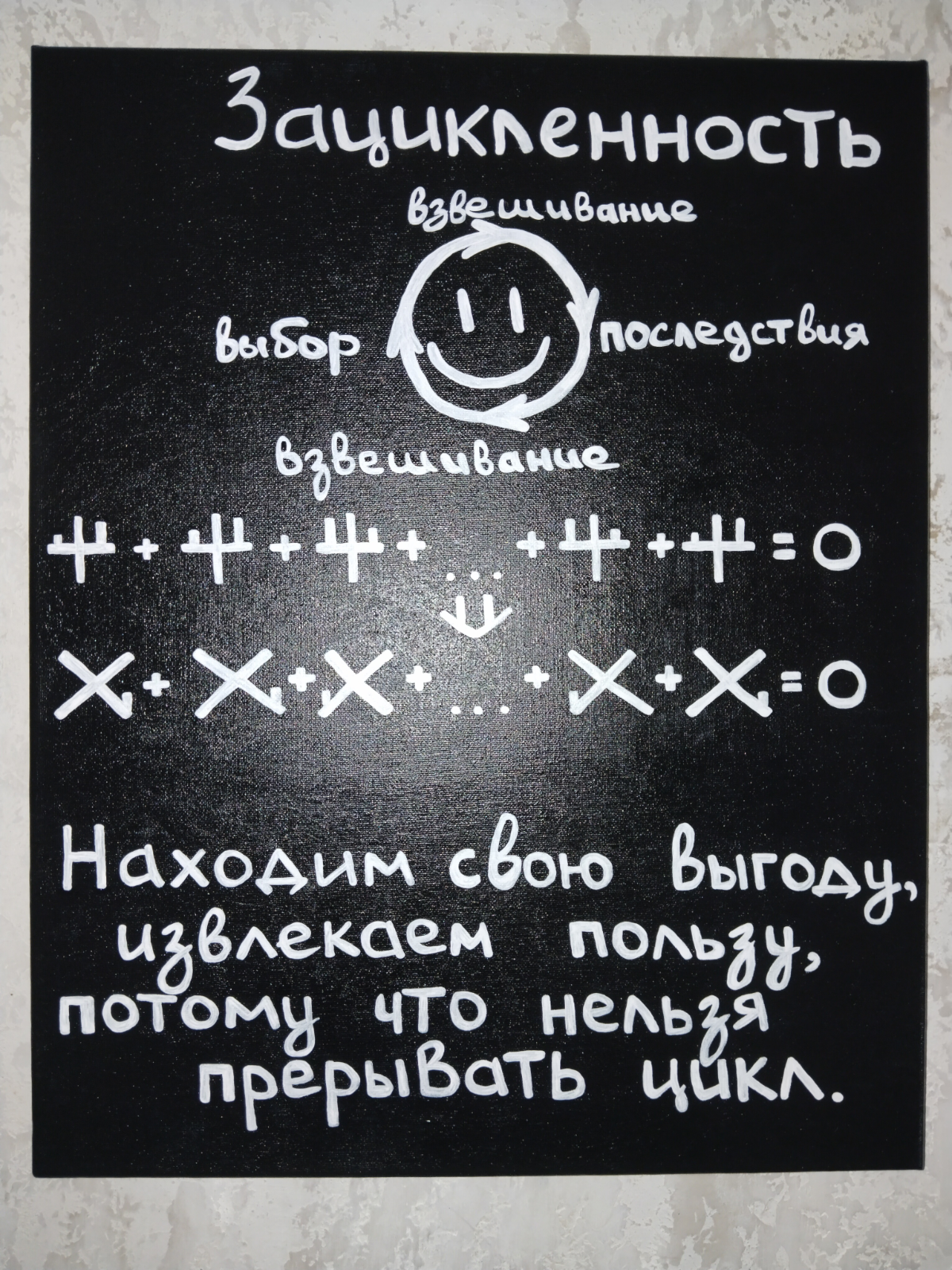 Картина Зацикленность, 40*50 см.
Словно белым мелком по чёрной доске.
Картина в единственном экземпляре.
© https://www.livemaster.ru/item/52643385-kartiny-i-panno-kartina-zatsiklennost | Сетка — социальная сеть от hh.ru