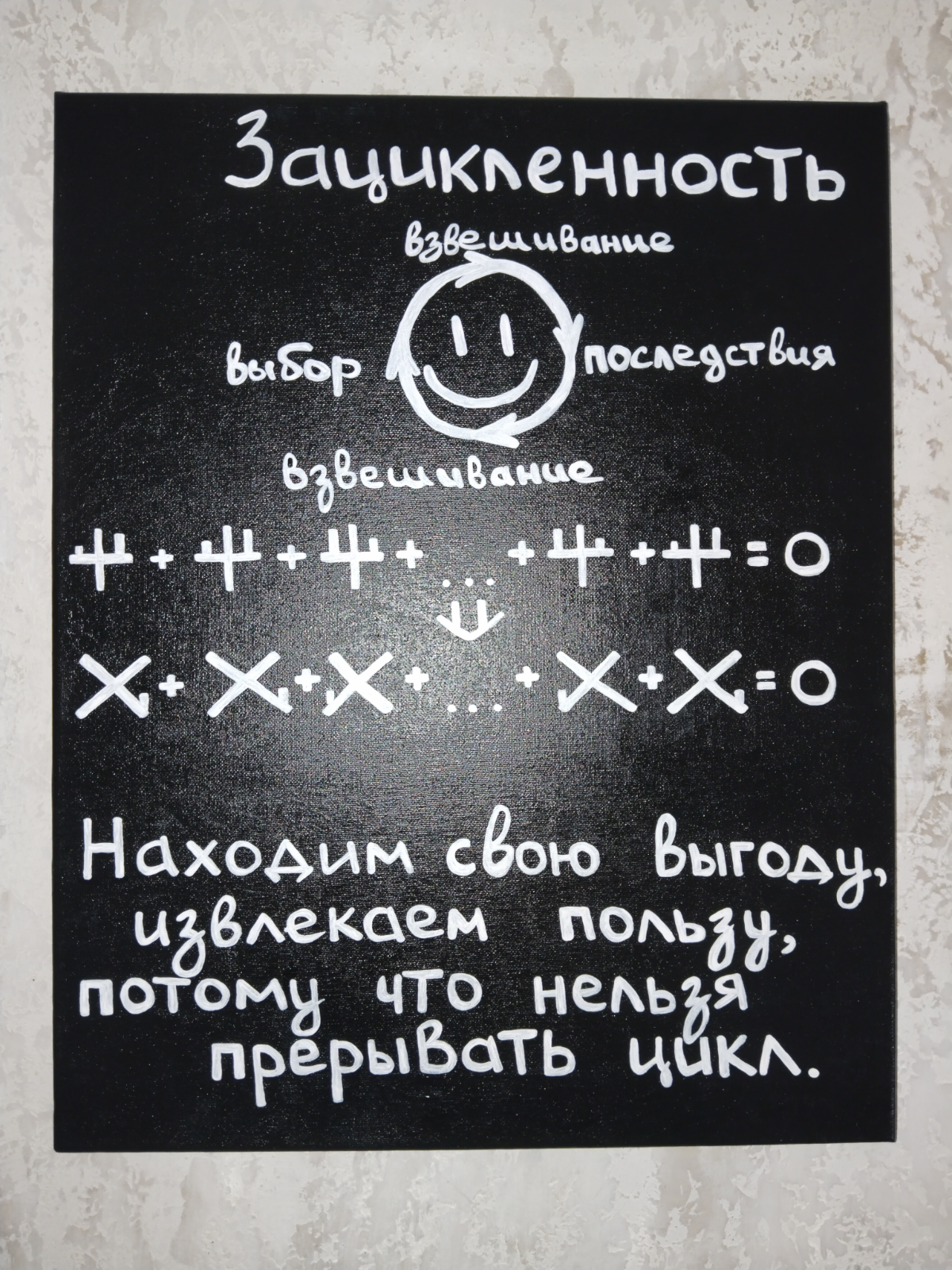Картина Зацикленность, 40*50 см.
Словно белым мелком по чёрной доске.
Картина в единственном экземпляре.
© https://www.livemaster.ru/item/52643385-kartiny-i-panno-kartina-zatsiklennost | Сетка — социальная сеть от hh.ru