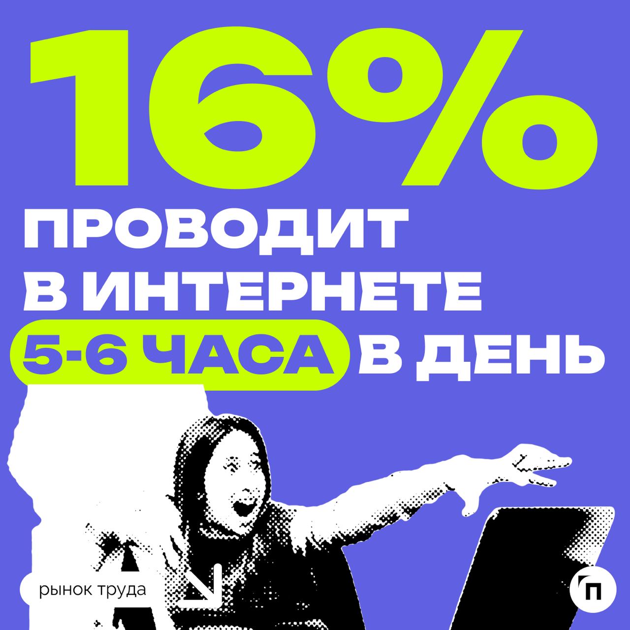 🧷Половина россиян признались в интернет-зависимости
В преддверии дня борьбы с интернет-зависимостью сервис «Работа | Сетка — социальная сеть от hh.ru