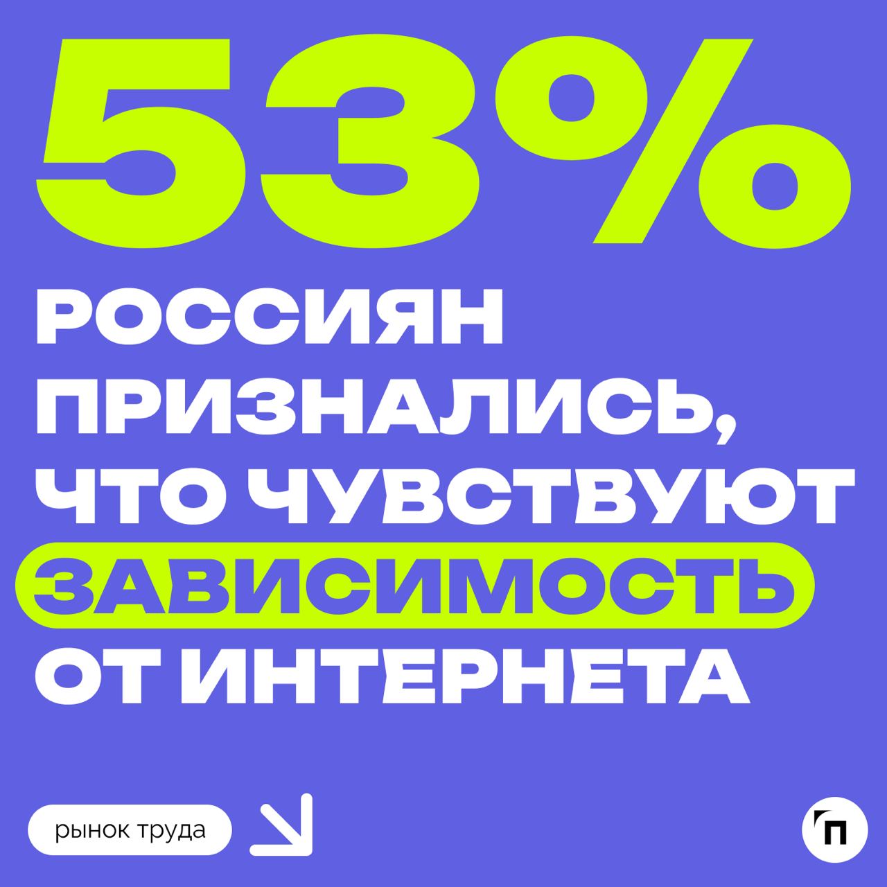 🧷Половина россиян признались в интернет-зависимости
В преддверии дня борьбы с интернет-зависимостью сервис «Работа | Сетка — социальная сеть от hh.ru