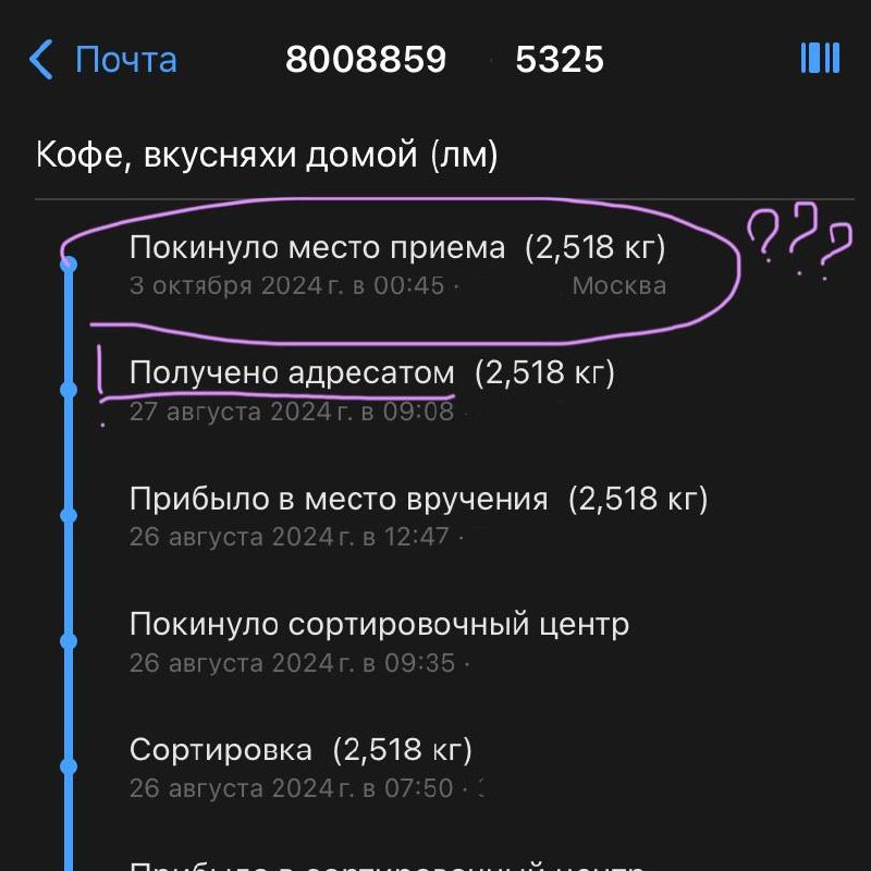 Фантомные посылки от Почты России | Сетка — социальная сеть от hh.ru