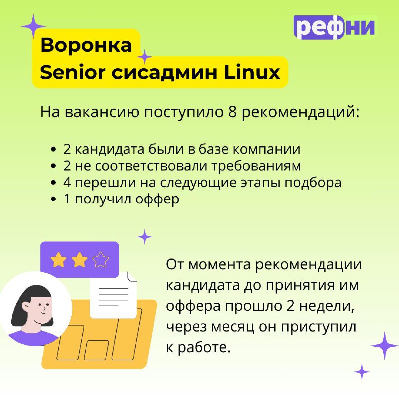 😏Несём вам кейс — гордясь, радуясь и немного хвалясь!
Команда ППР за 2 недели закрыла Ведущего системного администратора Linux и Delphi-разработчика через Рефни | Сетка — социальная сеть от hh.ru