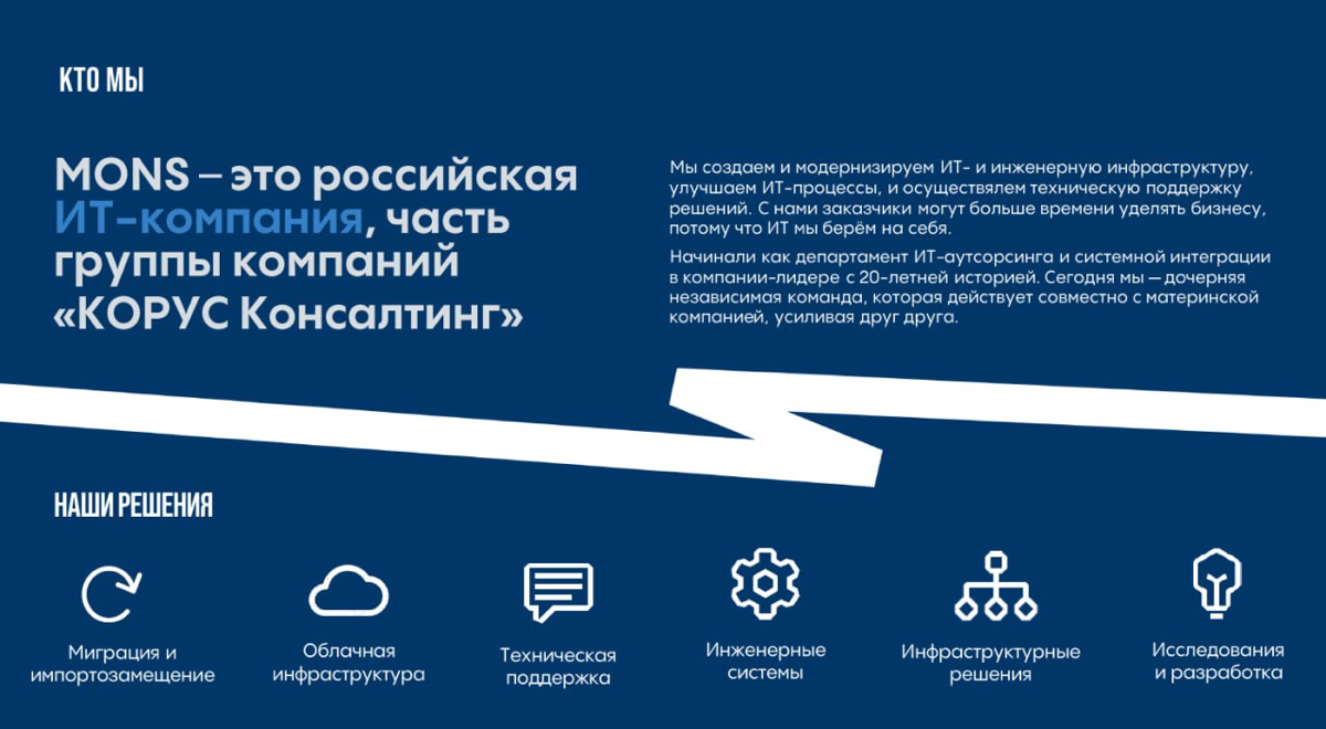 Коллеги, всем привет!
Меня зовут Александр, занимаюсь развитием бизнеса в Корус Консалтинг.
Буду рад новым знакомствам | Сетка — социальная сеть от hh.ru