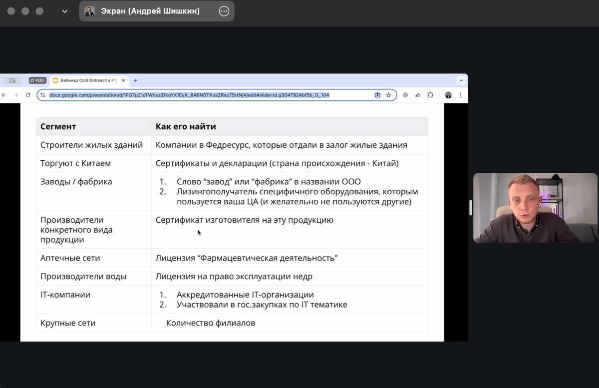 Только что-то прошел вебинар по Email-аутрич от @andrewshishkin.
Скорее всего вы не были на нем, но я собрал все скриншоты презентации. Здесь все слайды - https://evklead.ru/7dhf3S0Kazk | Сетка — социальная сеть от hh.ru