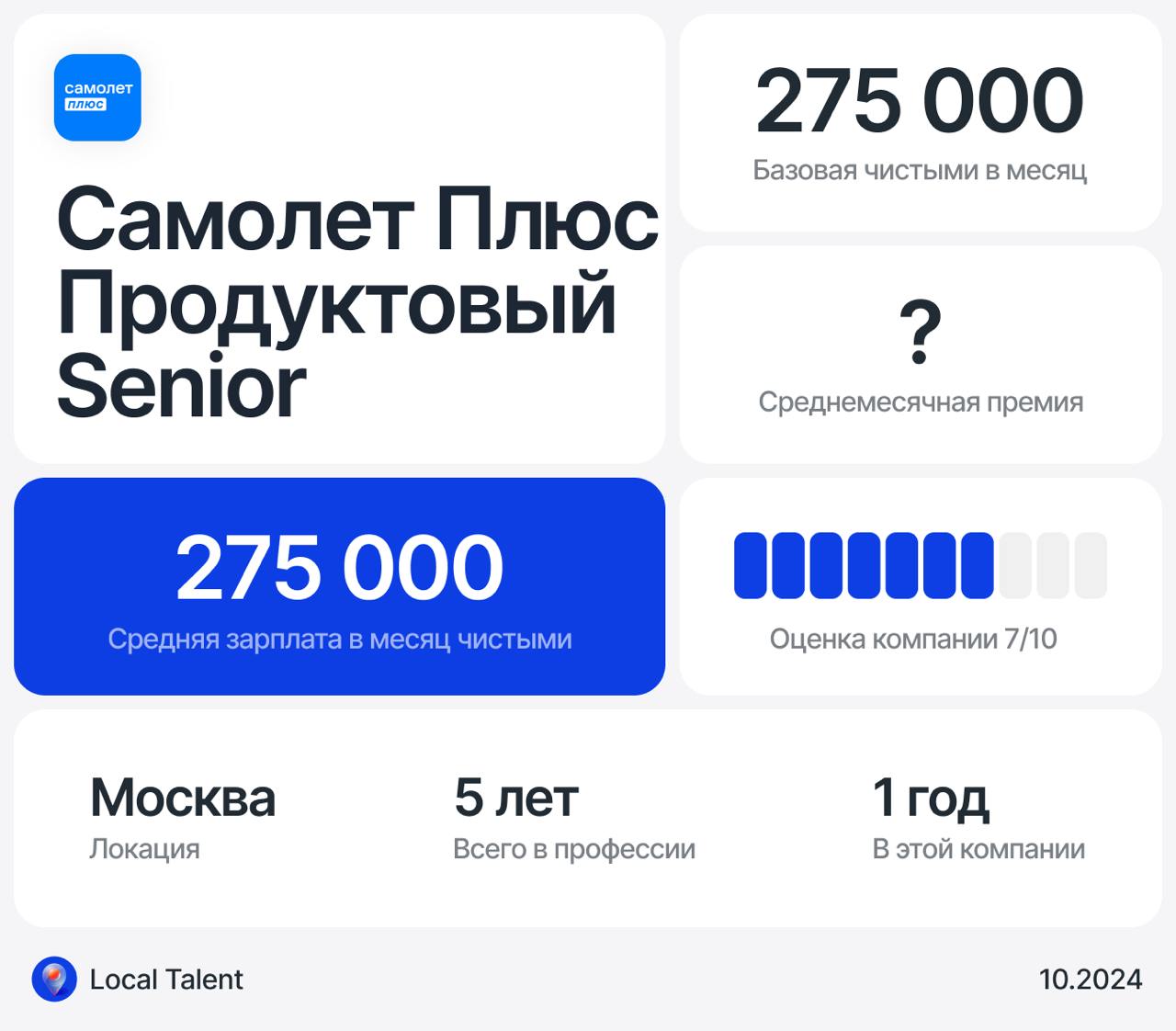 Зарплата 275 000 у Senior продуктового дизайнера в Самолет Плюс
Бонусы и дополнительные плюшки в компанииДМС, премии, оплата командных поездок (командировок), скидки от партнеров
Сколько часов в день ... | Сетка — социальная сеть от hh.ru