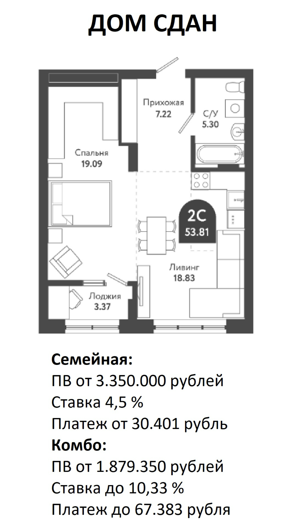 Квартиры дорогие, вопросов нет. Но дом сдан, дом красивый, кирпич-монолит. Можно зашить ремонт | Сетка — социальная сеть от hh.ru
