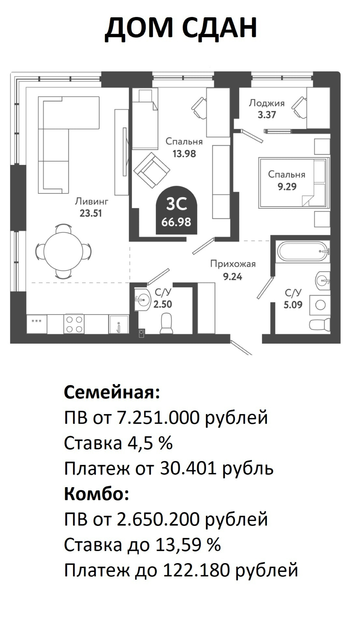 Квартиры дорогие, вопросов нет. Но дом сдан, дом красивый, кирпич-монолит. Можно зашить ремонт | Сетка — социальная сеть от hh.ru