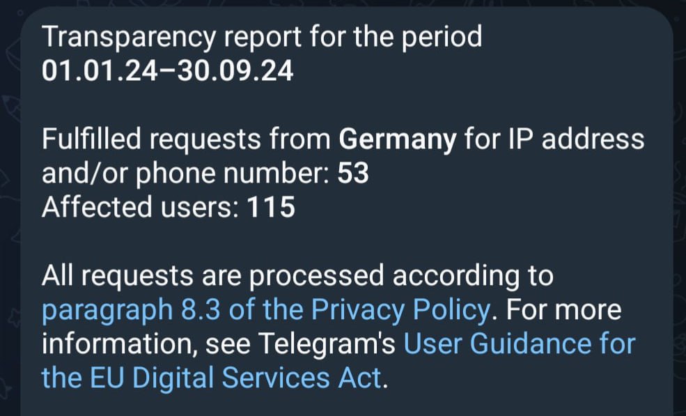 Какие страны требуют у Telegram данные пользователей
Вчера Telegram раскрыл данные о количестве выполненных запросов от правоохранительных органов разных стран на получение информации (IP-адресов или ... | Сетка — социальная сеть от hh.ru