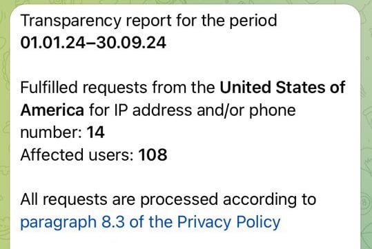 Какие страны требуют у Telegram данные пользователей
Вчера Telegram раскрыл данные о количестве выполненных запросов от правоохранительных органов разных стран на получение информации (IP-адресов или ... | Сетка — социальная сеть от hh.ru