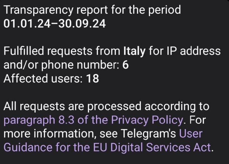 Какие страны требуют у Telegram данные пользователей
Вчера Telegram раскрыл данные о количестве выполненных запросов от правоохранительных органов разных стран на получение информации (IP-адресов или ... | Сетка — социальная сеть от hh.ru