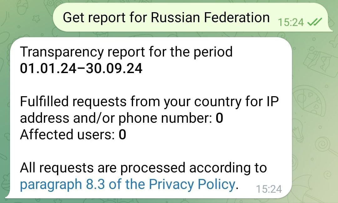Какие страны требуют у Telegram данные пользователей
Вчера Telegram раскрыл данные о количестве выполненных запросов от правоохранительных органов разных стран на получение информации (IP-адресов или ... | Сетка — социальная сеть от hh.ru