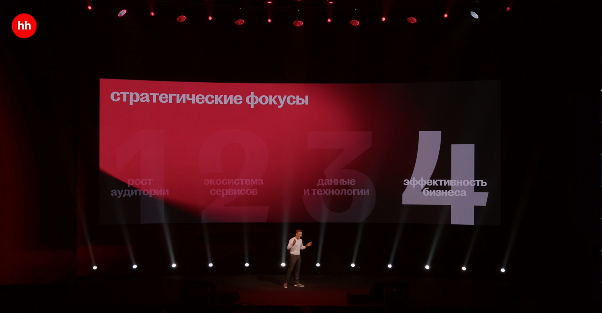 Невероятно круто видеть на эпичнейшем Дне инвестора HeadHunter среди стратегических фокусов «свой» - на операционную эффективность 😍🔥
Не знаю, зажигает ли вас причастность к глобальной стратегии компа... | Сетка — социальная сеть от hh.ru