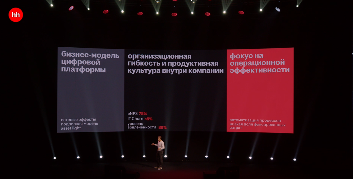 Невероятно круто видеть на эпичнейшем Дне инвестора HeadHunter среди стратегических фокусов «свой» - на операционную эффективность 😍🔥
Не знаю, зажигает ли вас причастность к глобальной стратегии компа... | Сетка — социальная сеть от hh.ru