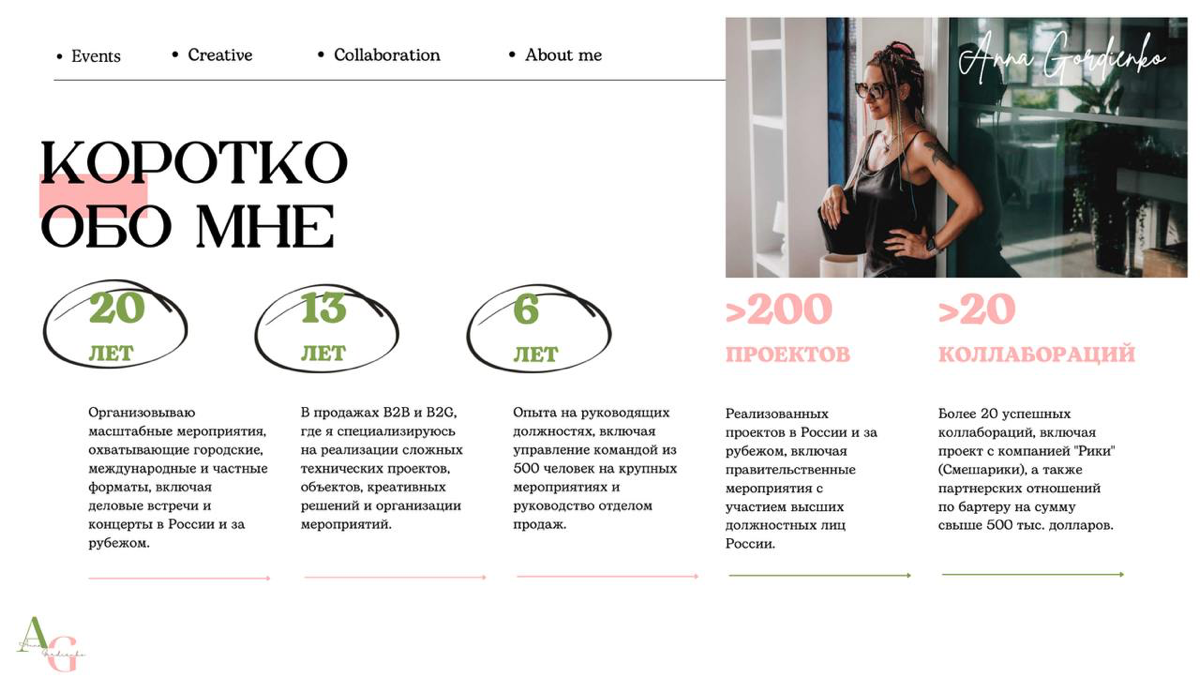 💎 Хочу поделиться своим креативным портфолио, и знаете, пока я его собирала, похвалила себя несколько раз 😊! Оказывается, я могу гораздо больше, чем думала!
🙌 Начну с истории моего пути в event-индуст... | Сетка — социальная сеть от hh.ru