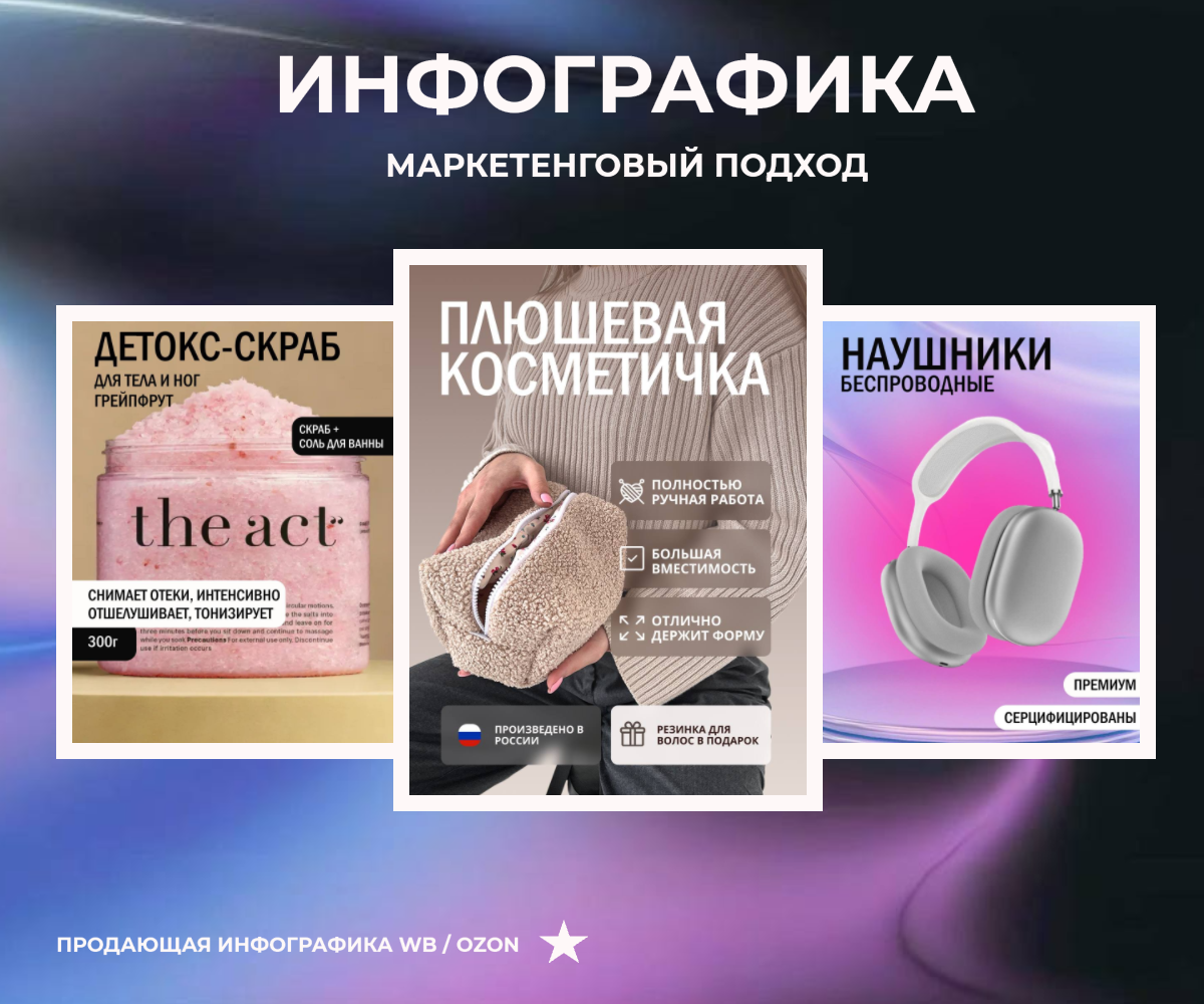 Помогу сделать продающую инфографику для маркетплейсов🎀 | Сетка — социальная сеть от hh.ru
