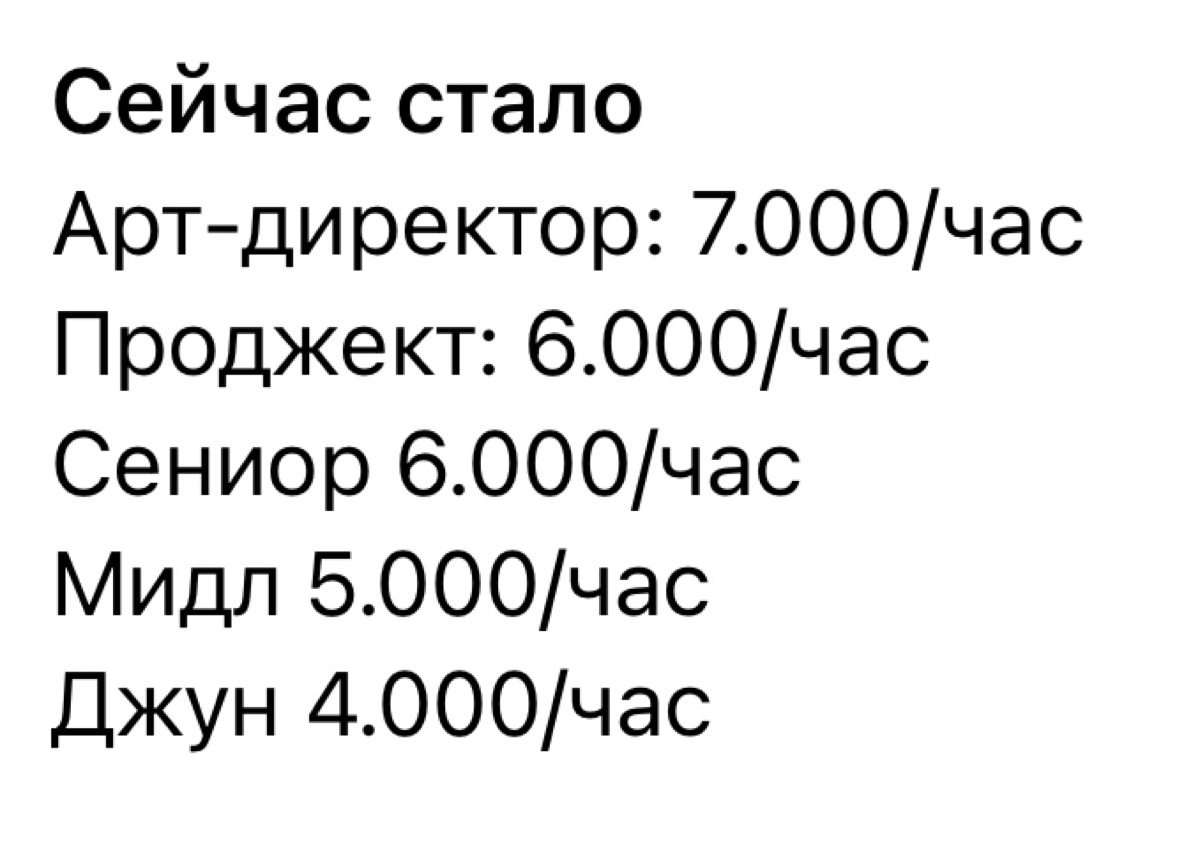 Увидел у одного молодого фаундера студии пост, где он говорит как поднял цены — за джуна дизайнера просит 4 000 рублей в час
Остальные расценки можете посмотреть сами | Сетка — социальная сеть от hh.ru