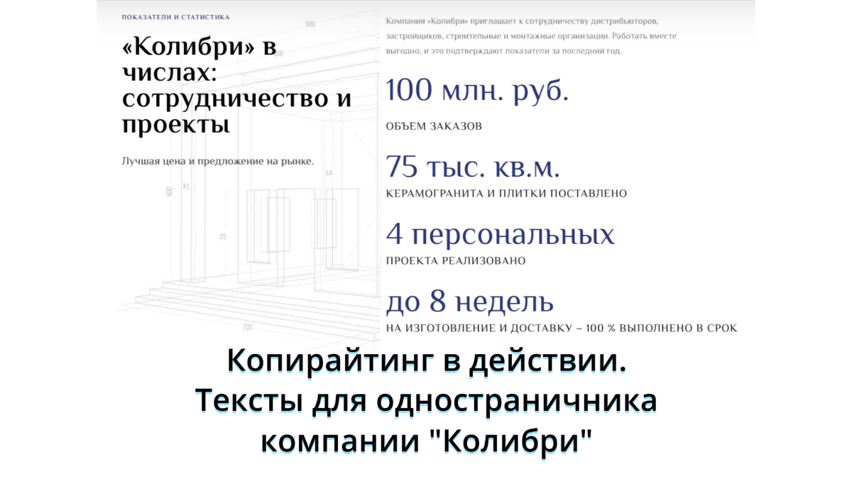 Копирайтинг в действии. Тексты для одностраничника | Сетка — социальная сеть от hh.ru