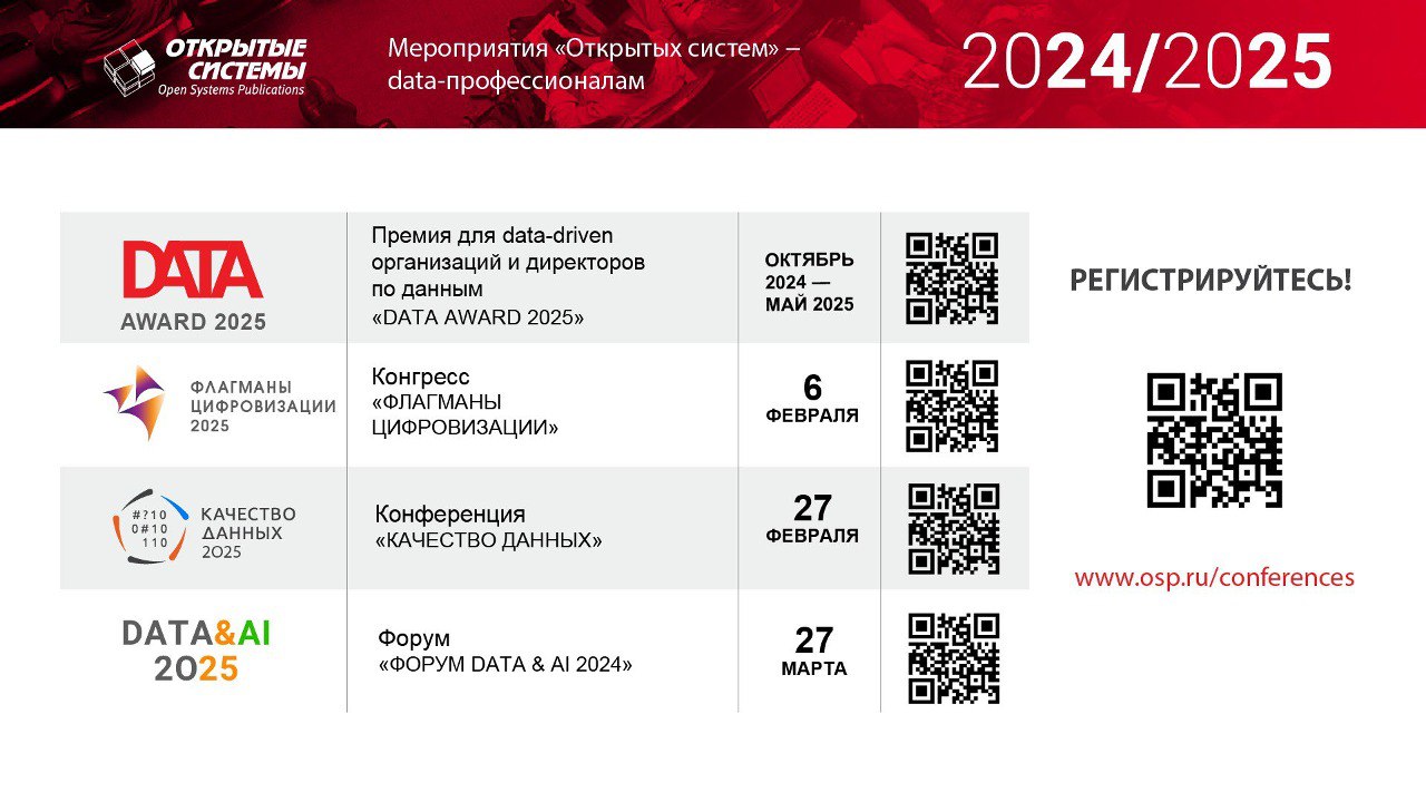 Форум Управление данными 2024 завершился, коротенько об основных участниках и темах выступлений можно прочитать в обзорной статье | Сетка — социальная сеть от hh.ru