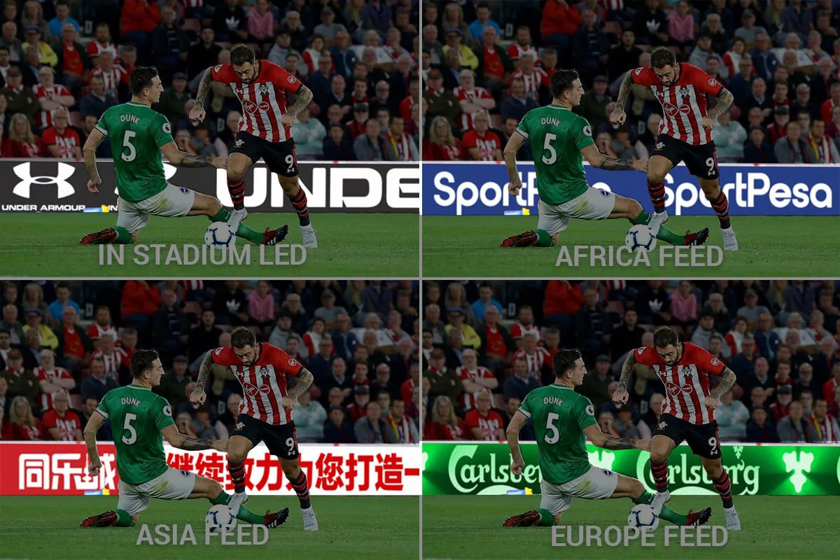 Дополненная реальность (AR) в футбольных матчах уже давно ⚽️
Друзья, на самом деле AR-технология сопровождает вас уже с десяток лет | Сетка — социальная сеть от hh.ru