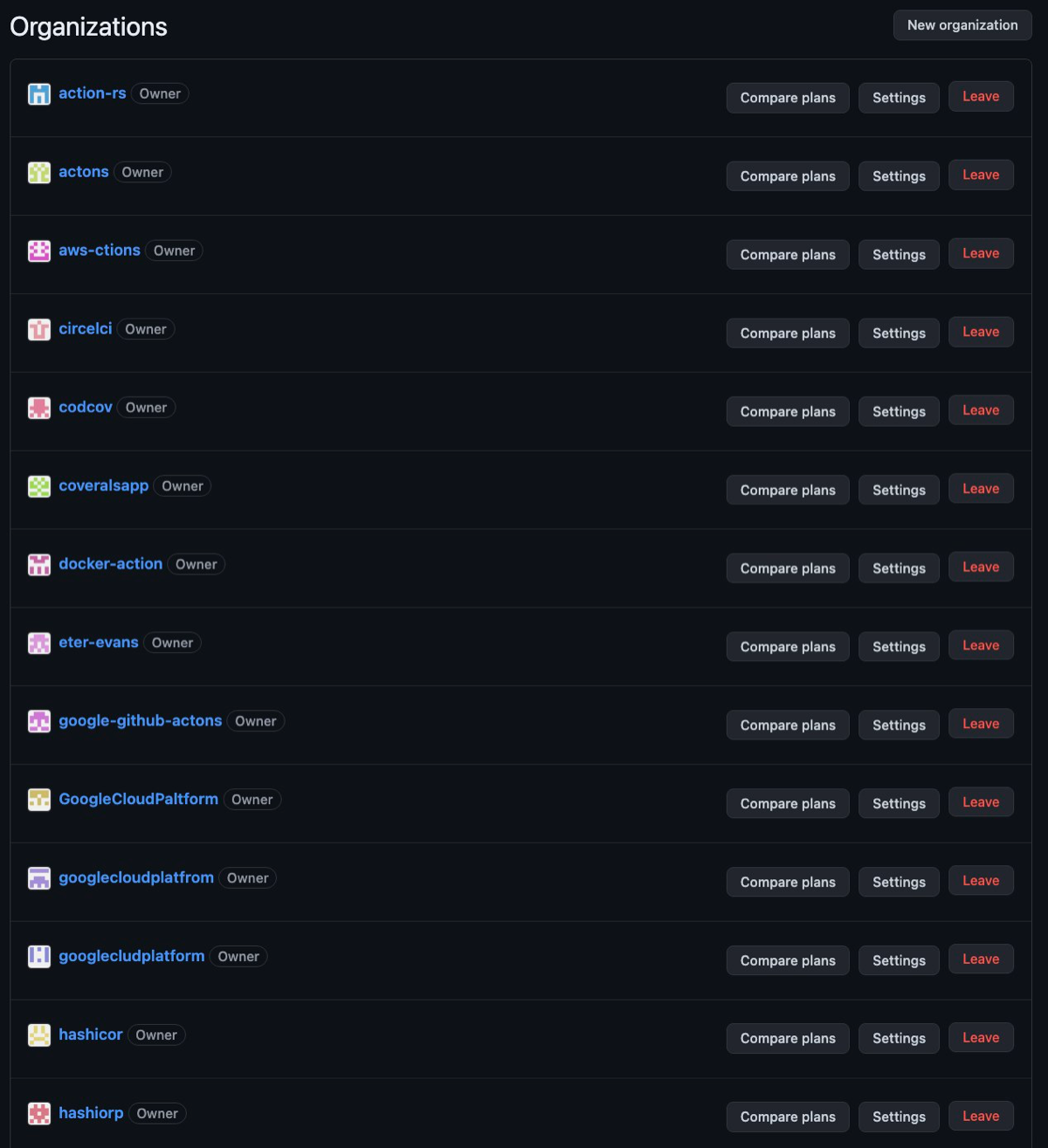 Опечатки в GitHub Actions запускают вредоносные действия | Сетка — социальная сеть от hh.ru