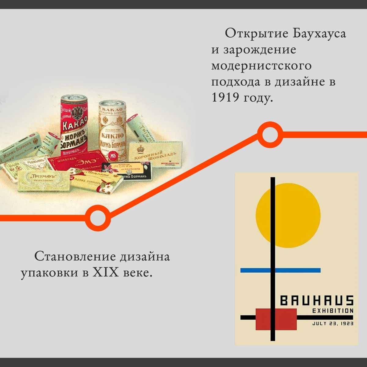 История графического дизайна в картинках | Сетка — социальная сеть от hh.ru