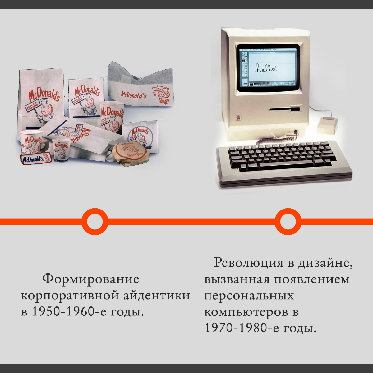 История графического дизайна в картинках | Сетка — социальная сеть от hh.ru