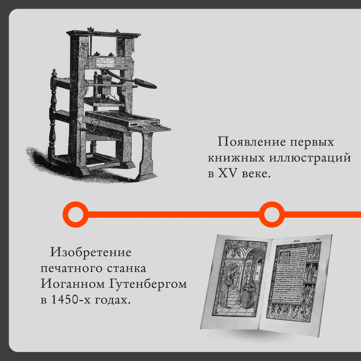 История графического дизайна в картинках | Сетка — социальная сеть от hh.ru