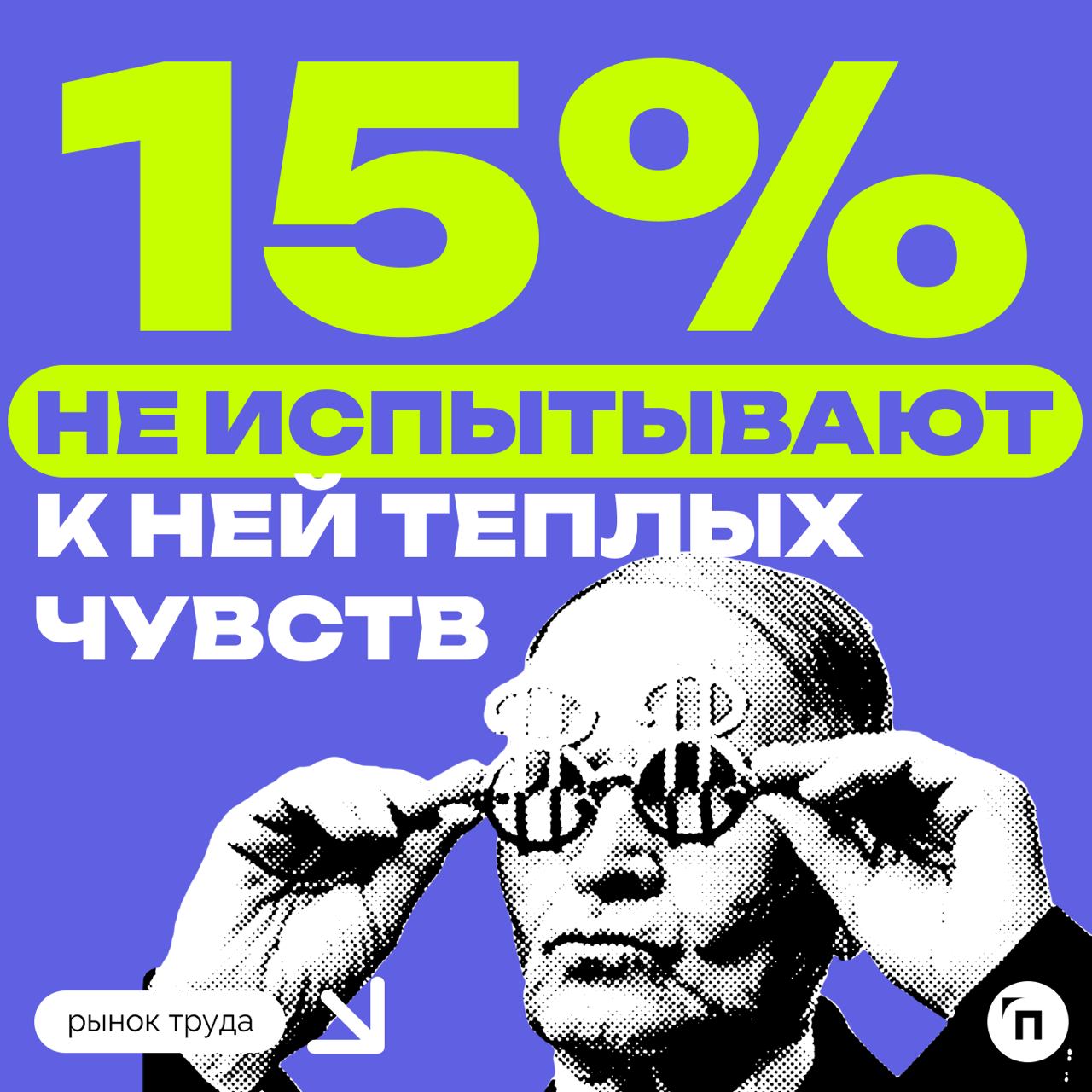 🧷Что может заставить россиян разлюбить свою работу
Сервис «Работа | Сетка — социальная сеть от hh.ru