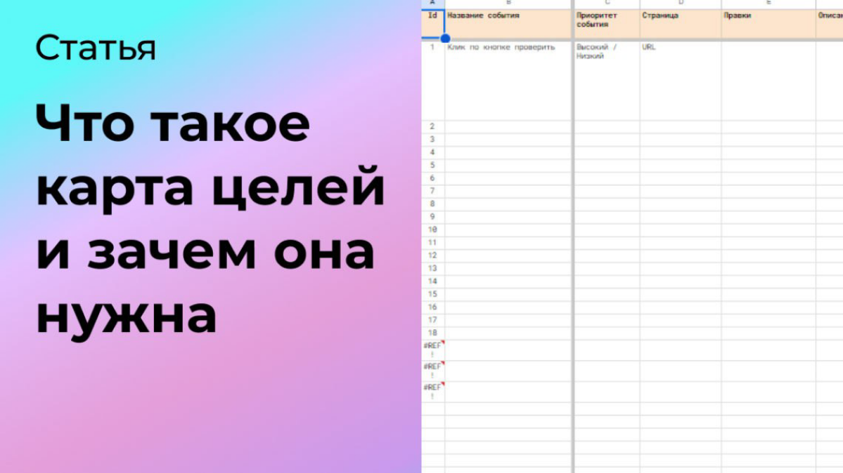 Что такое карта целей в маркетинге и зачем она нужна | Сетка — социальная сеть от hh.ru