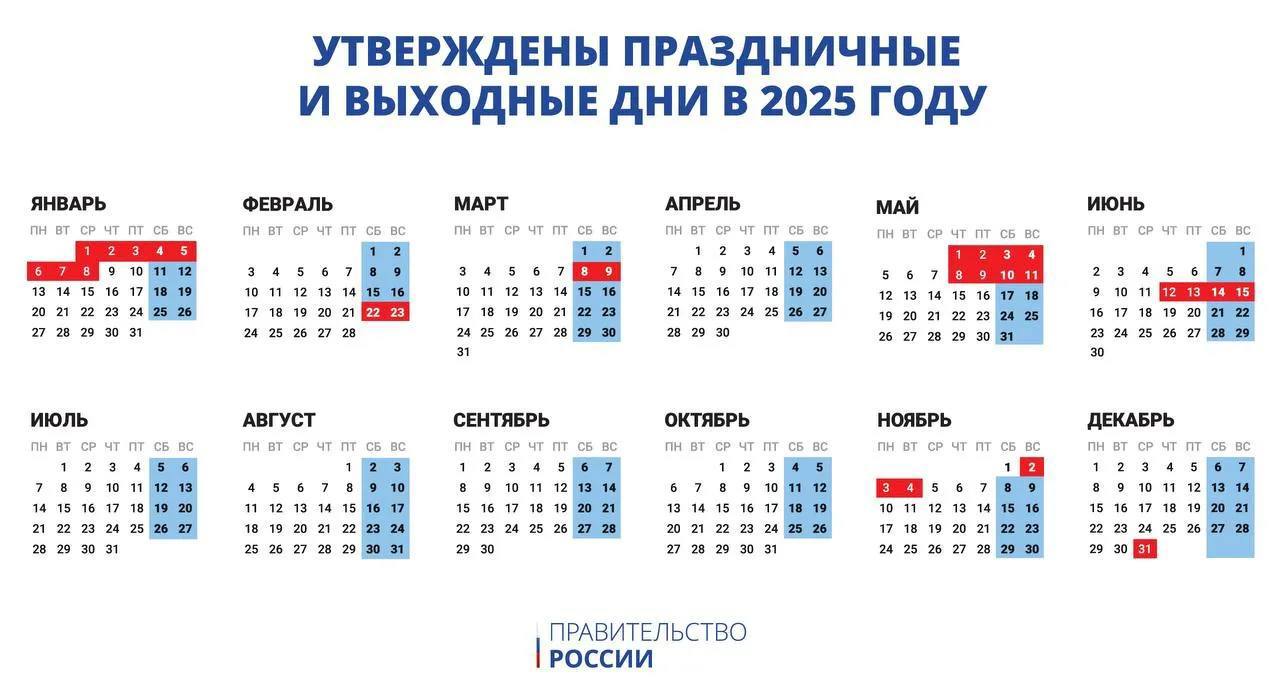 Доброе утро! ☀️
Стало официально известно, как будем работать и отдыхать в 2025 году
Михаил Мишустин подписал постановление о праздничных и выходных днях в 2025 году | Сетка — социальная сеть от hh.ru