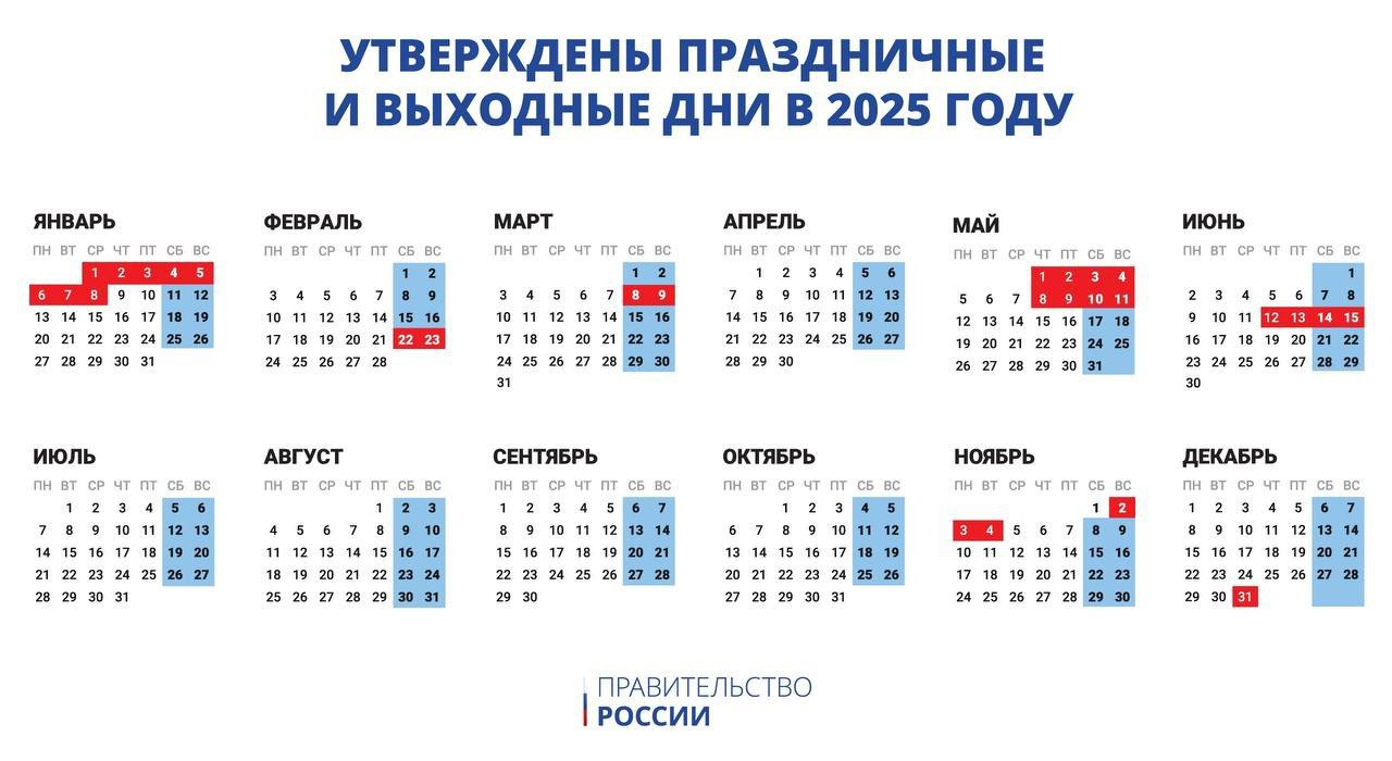Ну вот правительство и подписало постановление о переносе праздничных и выходных дней в 2025 году (от 4 октября 2024 года №1335) | Сетка — социальная сеть от hh.ru
