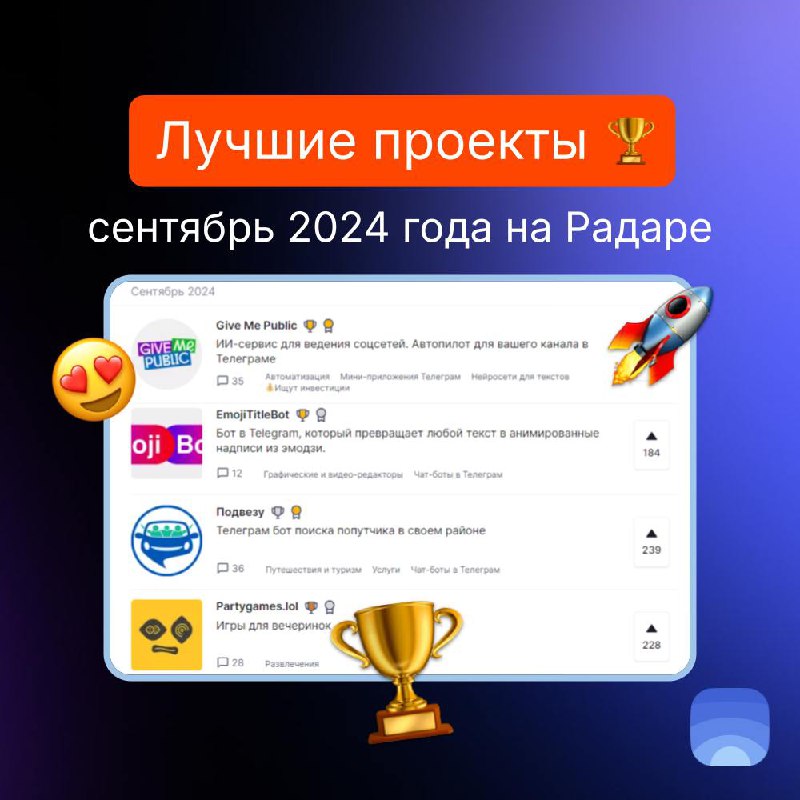 Лучшие проекты сентября 2024 на Радаре
В честь дня рождения – выбрали сразу два первых места.
🏆Продукт сентября №1 – Give Me Public
ИИ-сервис для ведения соцсетей | Сетка — социальная сеть от hh.ru