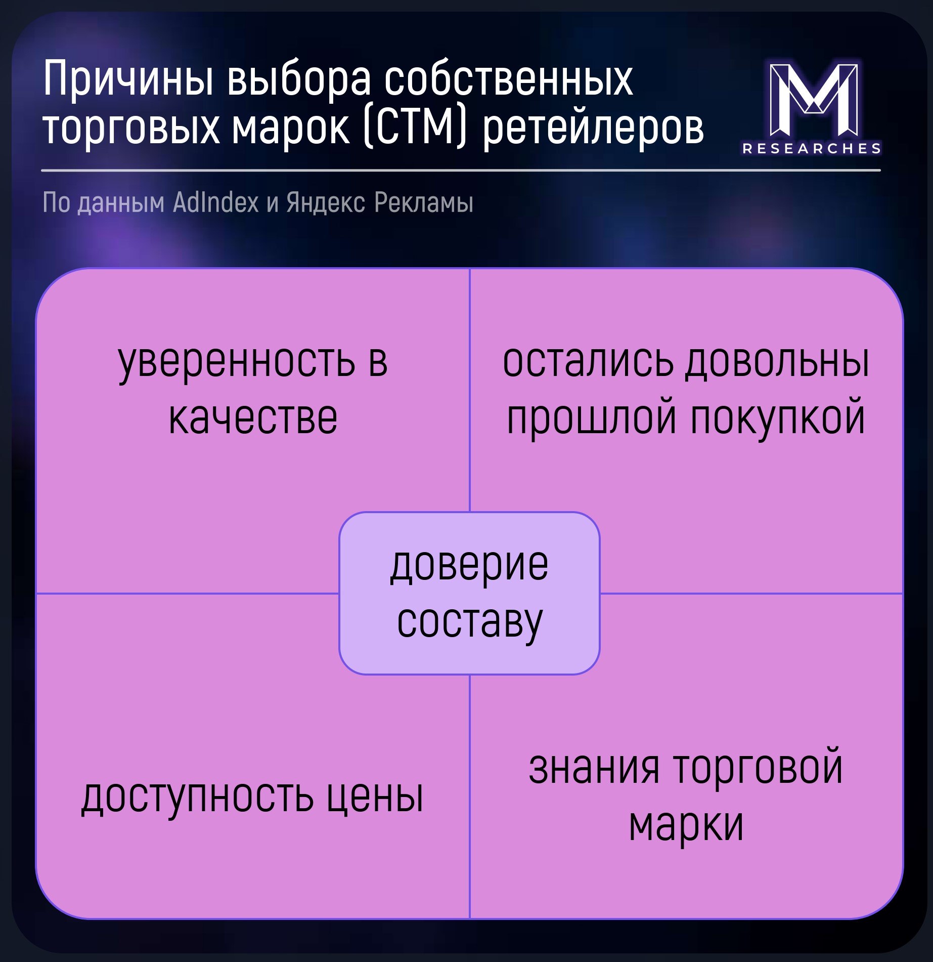 ⚡️ Половина опрошенных россиян в первой половине года покупала продукты онлайн
🔣 С помощью мобильных приложений в онлайне совершали заказы 80% респондентов (28% из них также ходят в офлайн-магазины) | Сетка — социальная сеть от hh.ru