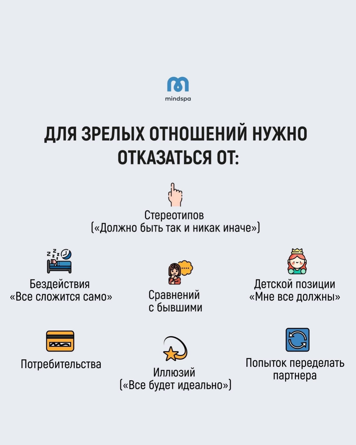 А ведь это применимо и к взаимоотношениям работника и работника.
В последнем слайде я бы добавила: Они - результат действий и вложений с обеих сторон.
Согласны? | Сетка — социальная сеть от hh.ru