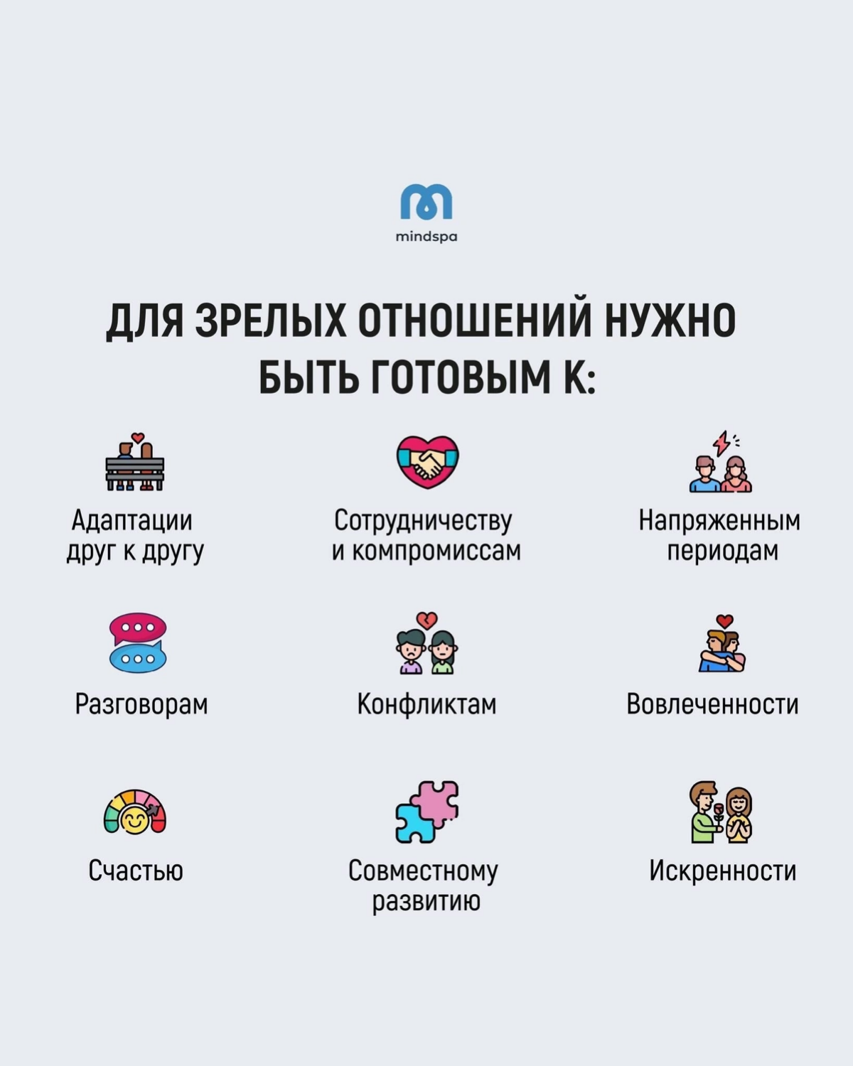 А ведь это применимо и к взаимоотношениям работника и работника.
В последнем слайде я бы добавила: Они - результат действий и вложений с обеих сторон.
Согласны? | Сетка — социальная сеть от hh.ru