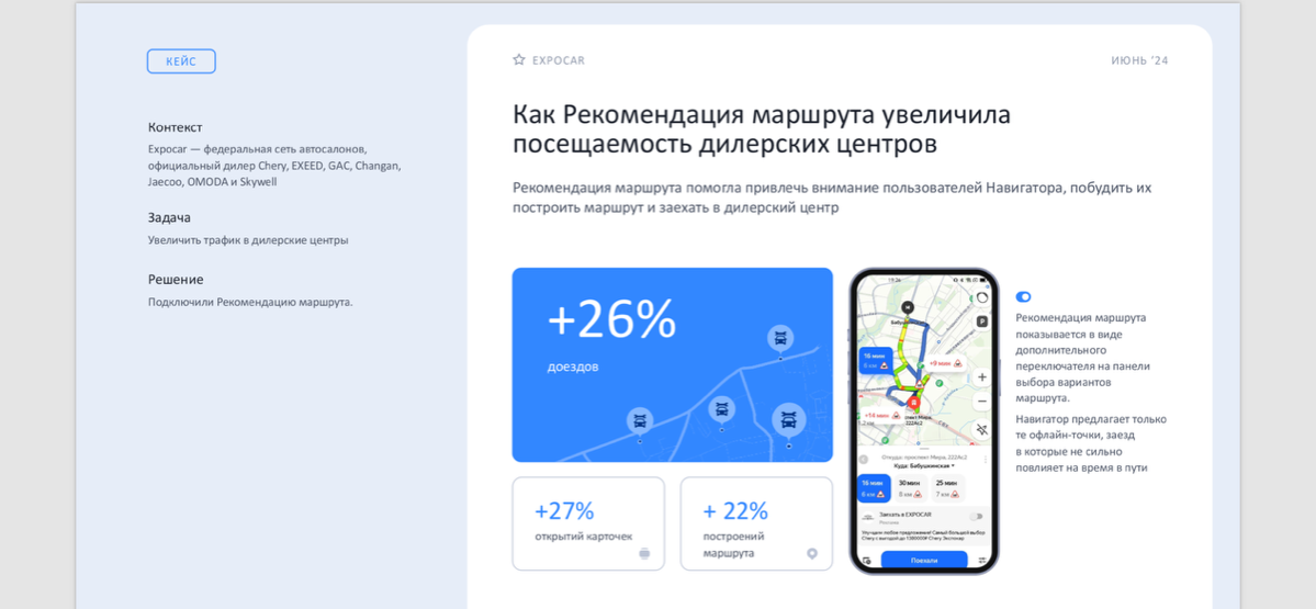 Наш кейс в дайджесте Яндекс 💪 | Сетка — социальная сеть от hh.ru