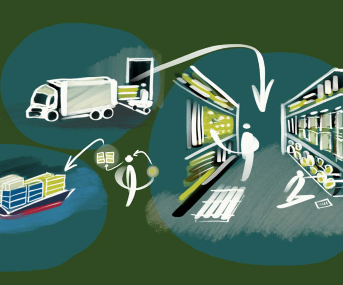 С помощью каких методов постоянно улучшают управление логистикой? 
В нашей новой статье мы рассмотрели ключевые методы, которые позволяют компаниям постоянно улучшать управление логистическими процесс... | Сетка — социальная сеть от hh.ru