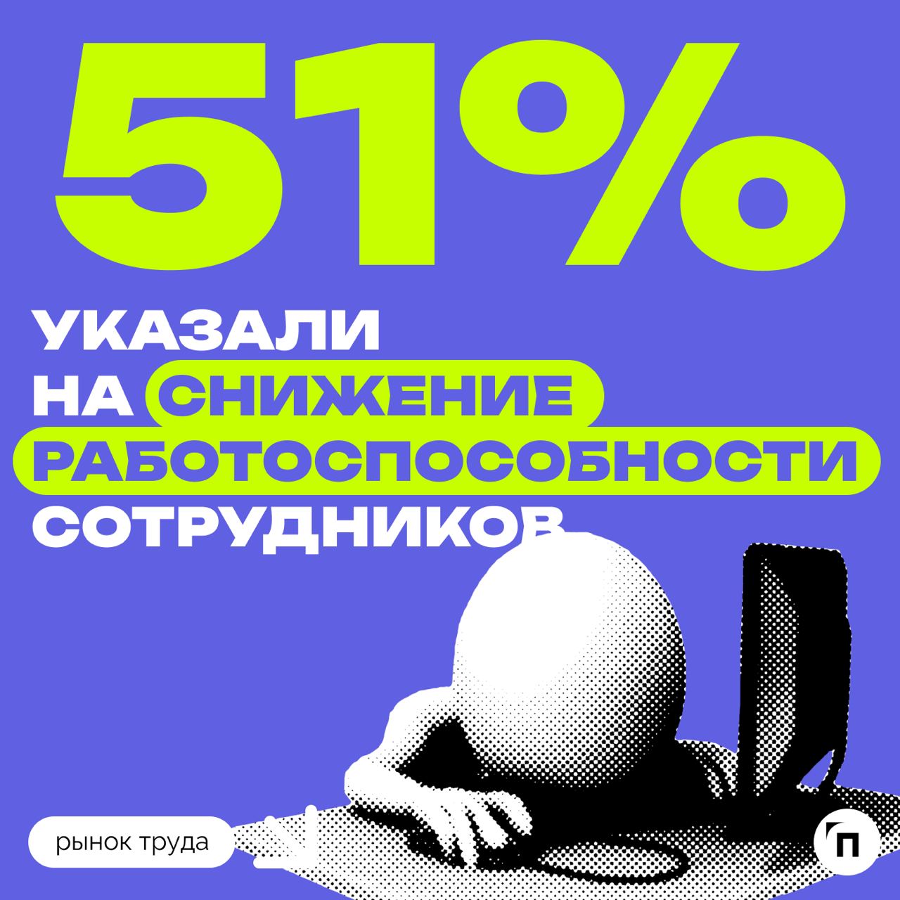 🧷Как работодатели поддерживают сотрудников осенью
Сервисы «Работа | Сетка — социальная сеть от hh.ru