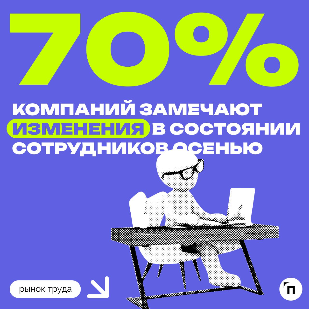 🧷Как работодатели поддерживают сотрудников осенью
Сервисы «Работа | Сетка — социальная сеть от hh.ru