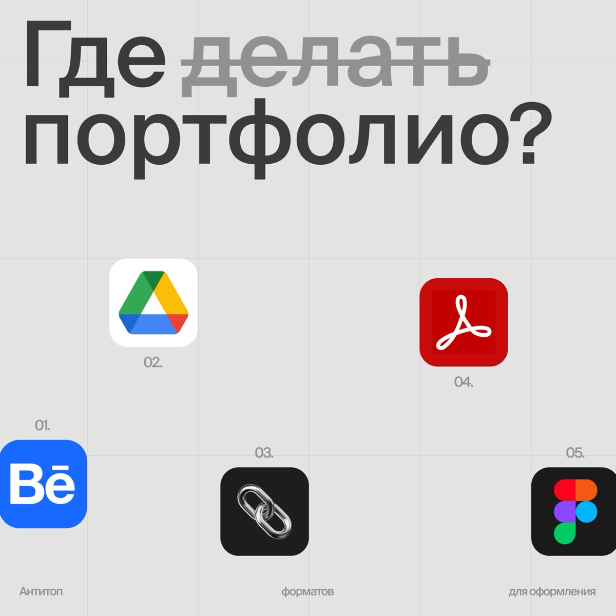 Антитоп мест для оформления портфолио продуктового дизайнера.
Друзья, я заметил, что многие до сих пор допускают одни и те же ошибки при оформлении портфолио | Сетка — социальная сеть от hh.ru