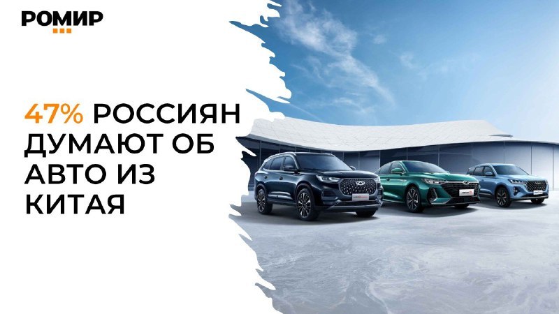 ⚡️ Китайские авто в России
🔣 47% россиян рассматривают покупку китайского автомобиля. Однако 79% назвали не более трех марок.
🏆 Наиболее известные бренды: Haval (45%), CHERY (45%), Geely (30%) | Сетка — социальная сеть от hh.ru