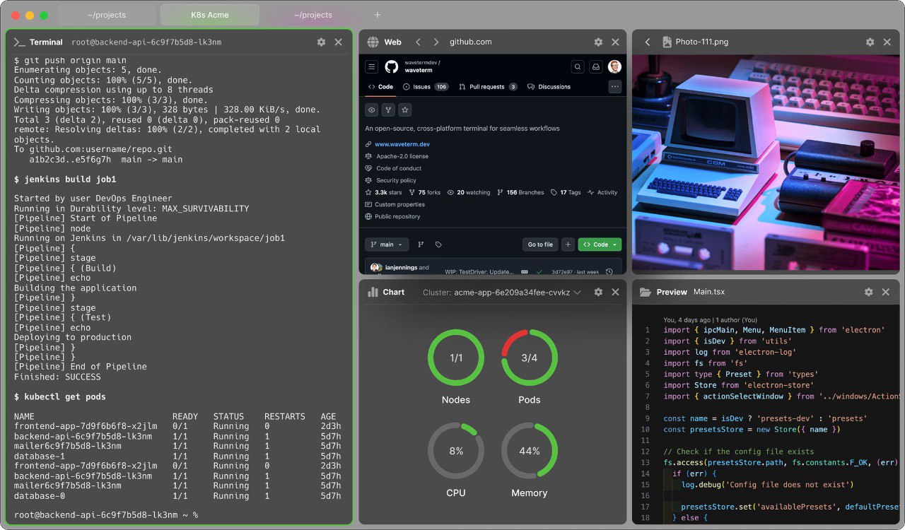 Wave is an open-source terminal that adds the ability to launch graphical widgets, controlled and integrated directly with the CLI
https://www.waveterm.dev/
https://github.com/wavetermdev/waveterm | Сетка — социальная сеть от hh.ru