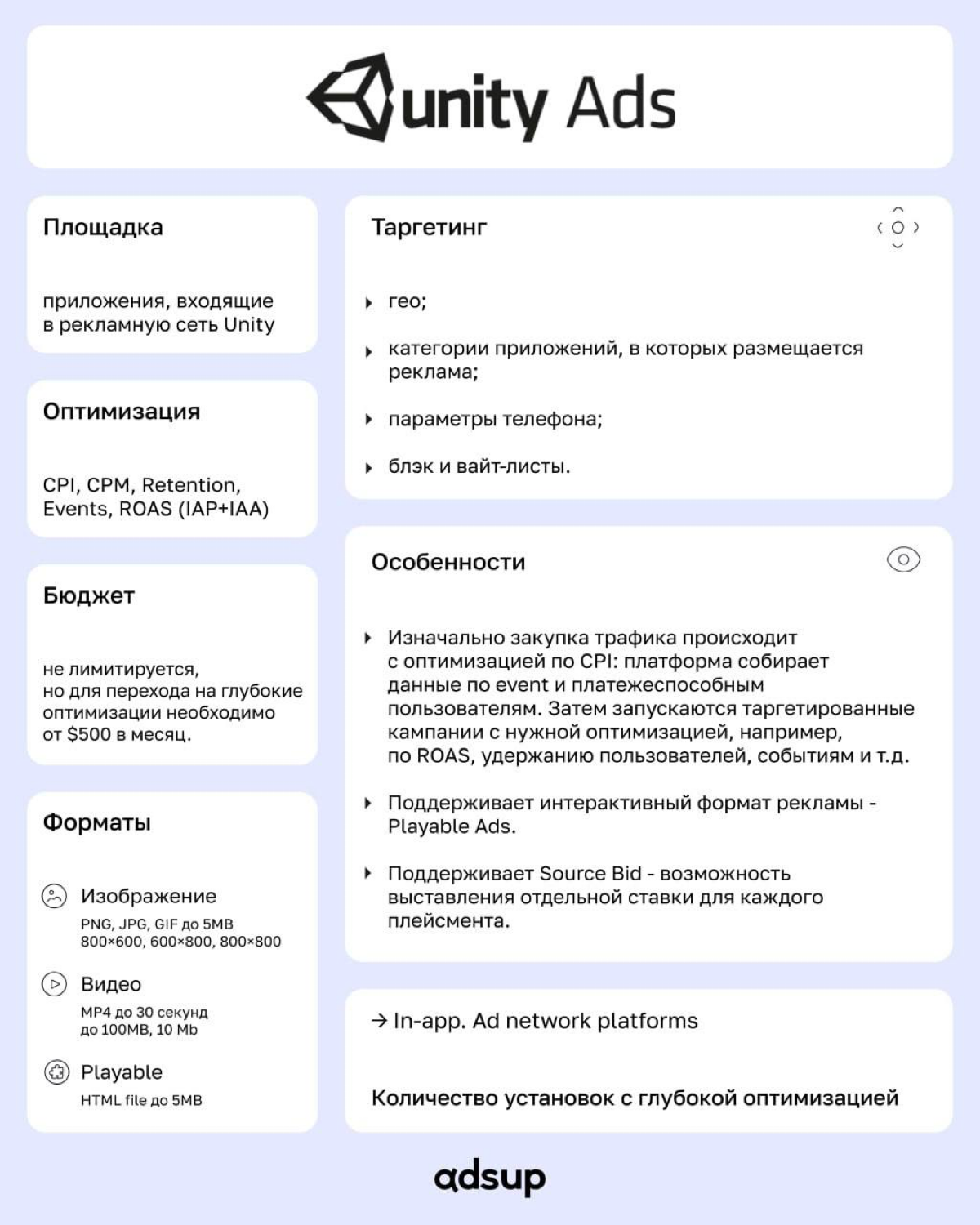 В нашем гайде по мобильным источникам мы описали особенности и структуру платформы Unity Ads:
При работе с источником важно запускать отдельно кампании для тестирования креативов, отдельно для сбора д... | Сетка — социальная сеть от hh.ru