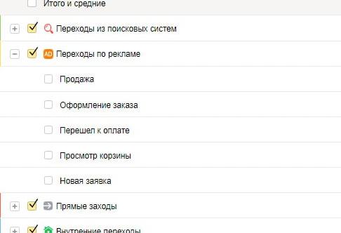 Уровень современных маркетологов/директологов
Совмещать цели и источники и что-то тут анализировать
Если у вас реклама и аналитика работает не очень и есть подозрение что у кого-то кривые ручки
То вот... | Сетка — социальная сеть от hh.ru