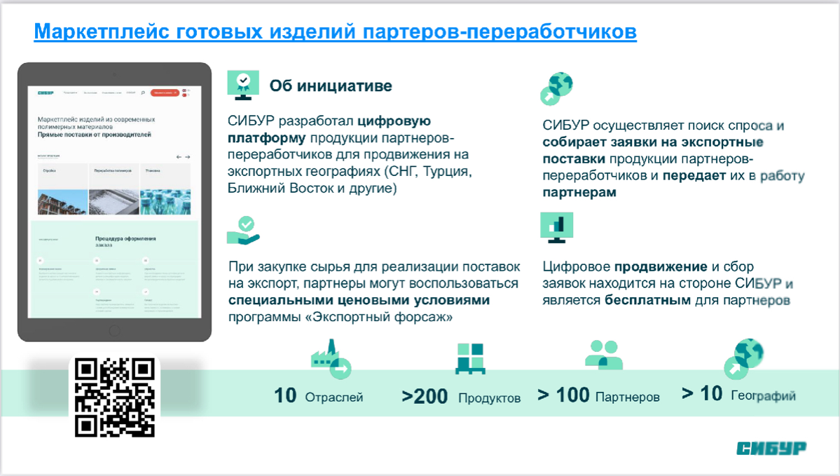 Развитие продаж по всей цепочке ценности | Сетка — социальная сеть от hh.ru