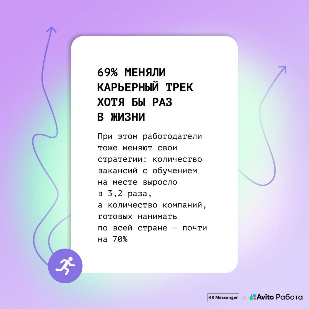 Люди всё чаще готовы менять сферу деятельности 🤷
Для соискателей — это возможность увеличить доход, сменить образ жизни (например, перейти на удалёнку) или просто расширить кругозор | Сетка — социальная сеть от hh.ru
