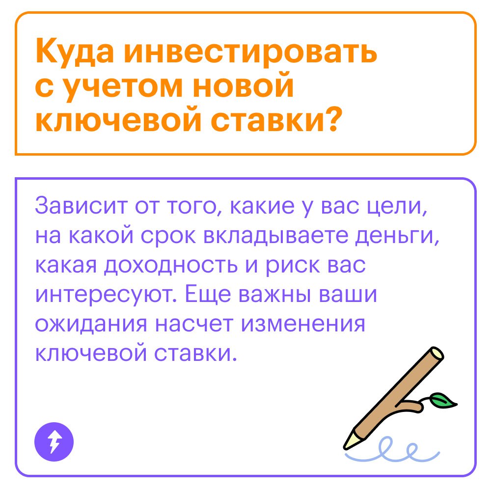 Ответы на вопросы об инвестициях. Часть вторая
Дождались! Вторая часть ответов про инвестиции на ваши вопросы из комментариев — уже в карточках | Сетка — социальная сеть от hh.ru