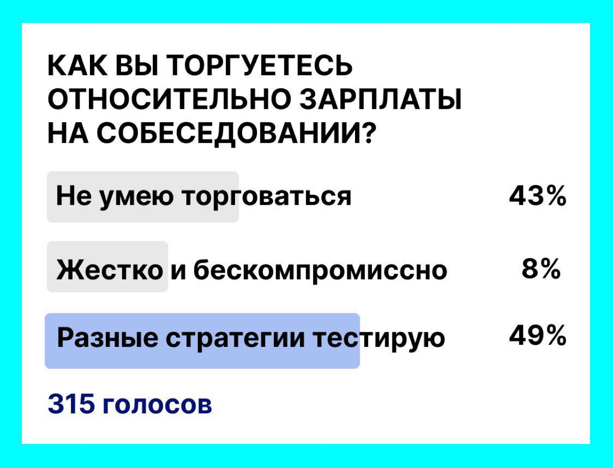 «Торговался, торгуюсь и буду торговаться» - редкий девиз редкого кандидата.
Многим некомфортно обсуждать деньги | Сетка — социальная сеть от hh.ru