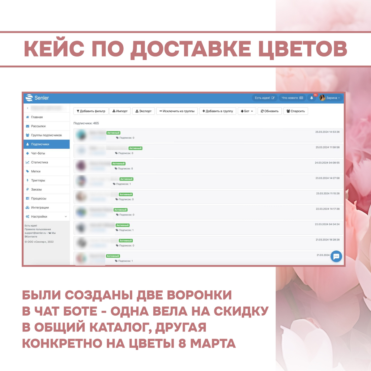 Кейс по доставке цветов в московской области | Сетка — социальная сеть от hh.ru